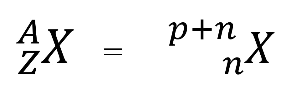 Diagram Atom